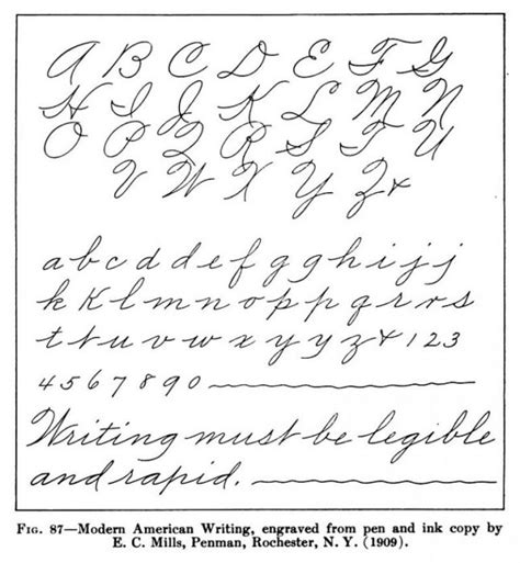 How To Write A Cursive Z Collegelearners