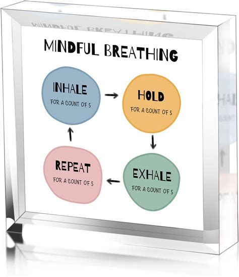 Therapy Office Decor Mindfulness Sign For Adult Anxiety