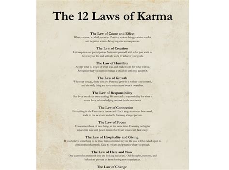 12 Laws of Karma Poster, Digital Download, Karma Print, Law of