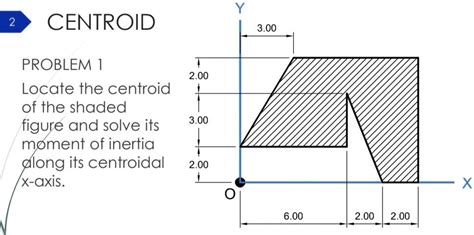 Centroid Problem Locate The Centroid Of The Shaded Figure And Solve