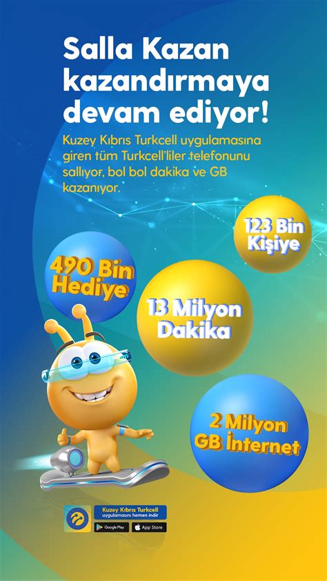 Haber Detay Kuzey K Br S Turkcell Salla Kazan Ile Milyon Dakika