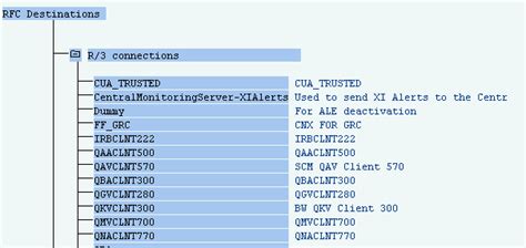 How To Configure And Test Rfc Connection In Sap Sm59