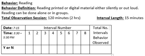 Time Sample Observation Template Koleksi Gambar