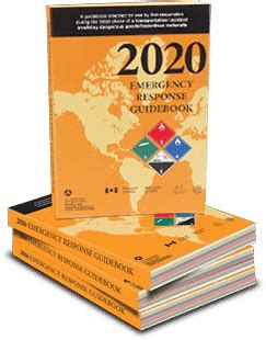 Overview Of The Emergency Response Guidebook ERG 2020 44 OFF