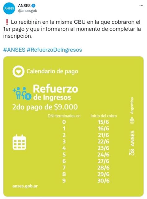 La Anses Anunci Cambios En Las Fechas De Cobro Para El Refuerzo De