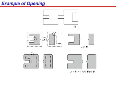 PPT - Morphological Image Processing PowerPoint Presentation, free ...