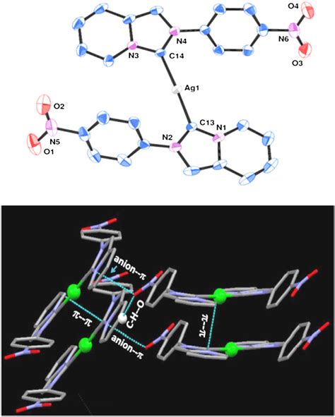 Top Ortep View Of The Solidstate Structure Of With The Atoms Shown