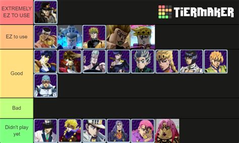 Troublesome Battlegrounds 2 Tier List Community Rankings TierMaker