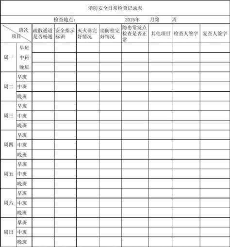 消防安全日常检查记录表word文档在线阅读与下载无忧文档