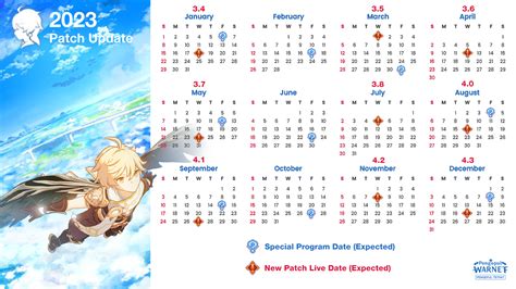 2023 Patch Update Calendar [3.4 - 4.3] via Pengepul Teyvat : r/Genshin ...