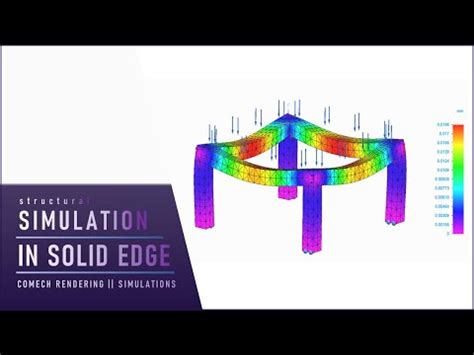 STRUCTURAL SIMULATION IN SOLID EDGE SOLID EDGE SIMULATION SOLID