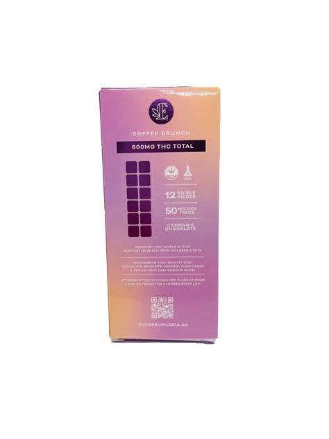 Public Debate Over Does Mushroom Coffee Have Psychedelics Heats Up - RYZE Superfoods