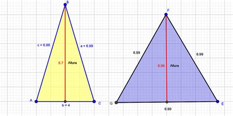 Que Es El Triangulo Isosceles