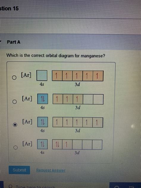 Manganese Orbital Diagram