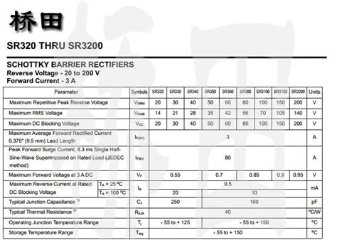 Купить 3А/200v Выпрямительный диод Шоттки диод sr3200 sb3200 в интернет ...