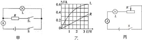 题目 如图甲的电路中电源电压保持不变闭合开关后滑片p由b端移到a端电流表示数i与电压表示数u的变化关系如图乙所示则可判断电源电压是