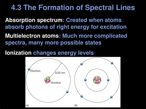 Ppt Chapter 4 Spectroscopy Powerpoint Presentation Free Download