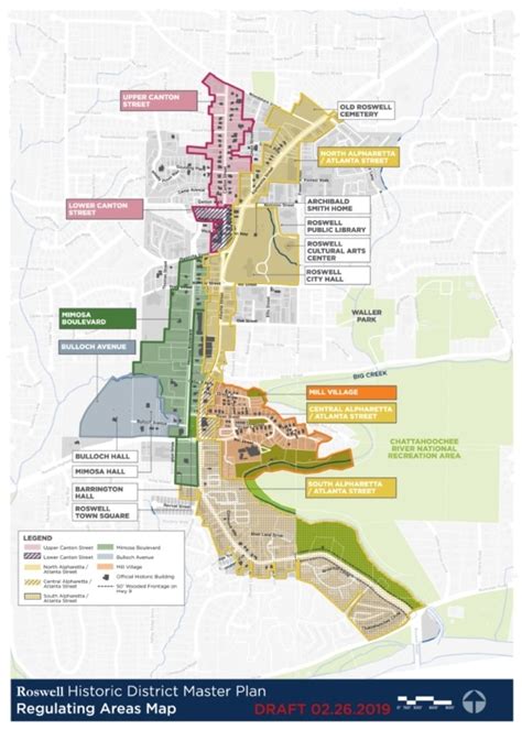 Roswell Historic District Master Plan