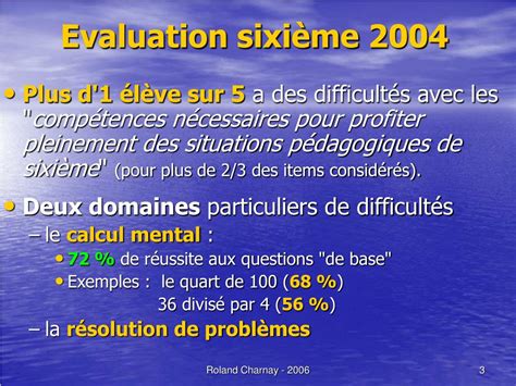 Ppt Apprentissage Des Math Matiques R Solution De Probl Mes