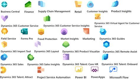 New Dynamics 365 Logos Totovic Dynamics 365 Blog