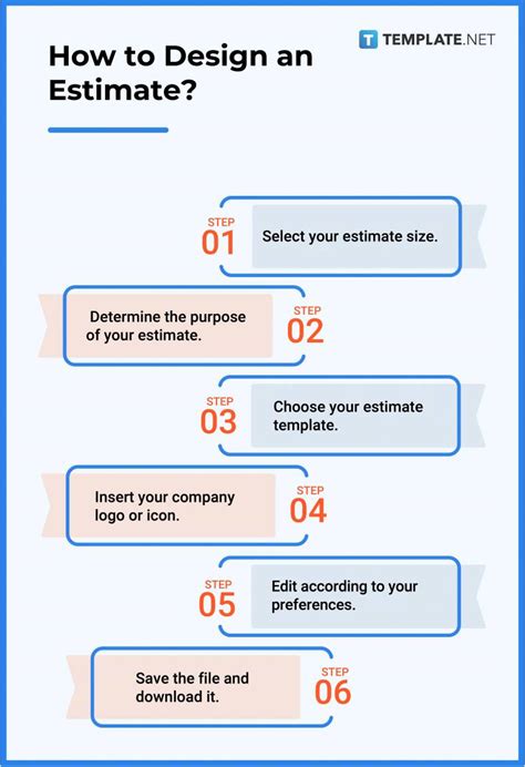 Estimate What Is An Estimate Definition Types Uses Free