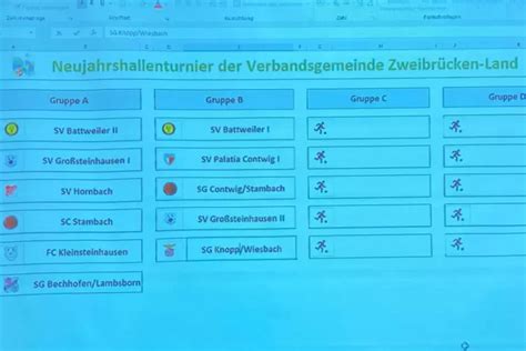 Titelverteidiger Sv Battweiler Und Palatia Contwig Kicken In Der Gruppe