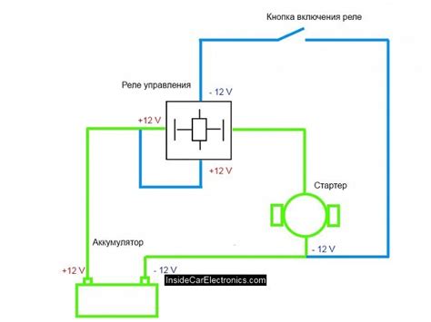 Схема доп реле стартера ваз 2112