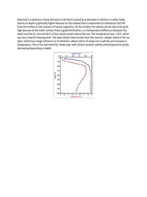 Definition of Halocline | PDF