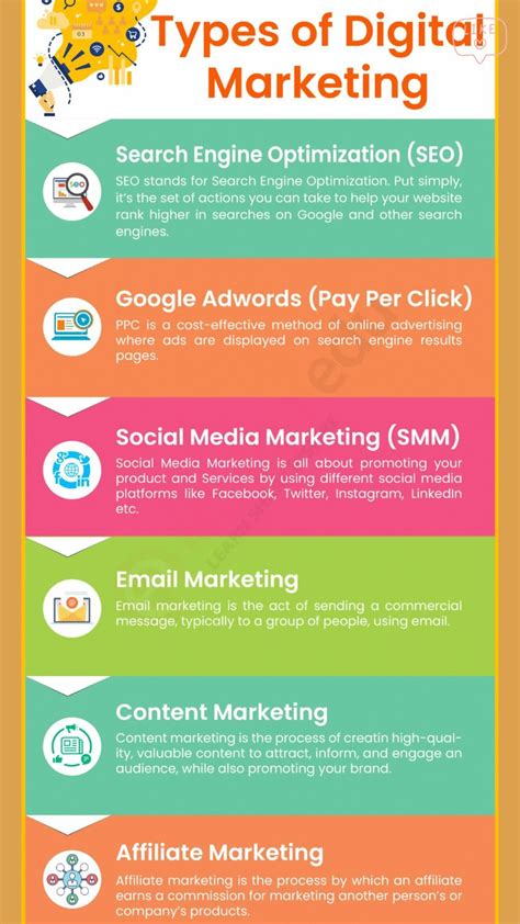 Top social media platforms cheat sheet infographic – Artofit