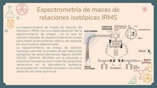 Espectrometria De Masas Ppt