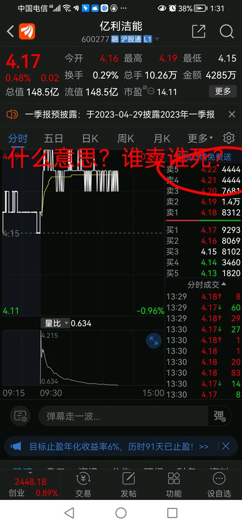什么意思？谁卖谁死？st亿利600277股吧东方财富网股吧