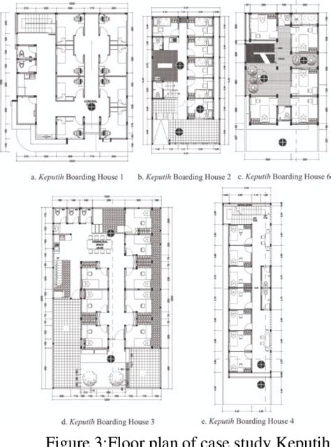 Figure 3 From Courtyard As Tropical Hot Humid Passive Design Strategy Case Study Of Indonesian