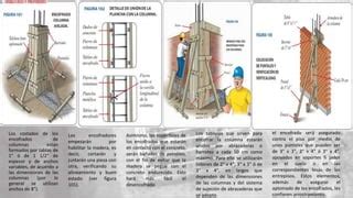 Zapatas Y Columnas Ppt