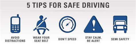 Driving Tips Lifetime Driving Standards