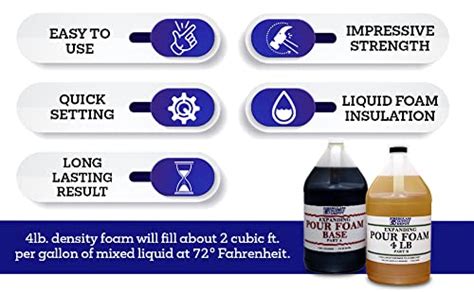 Lb Density Expanding Pour Foam Part Polyurethane Closed Cell