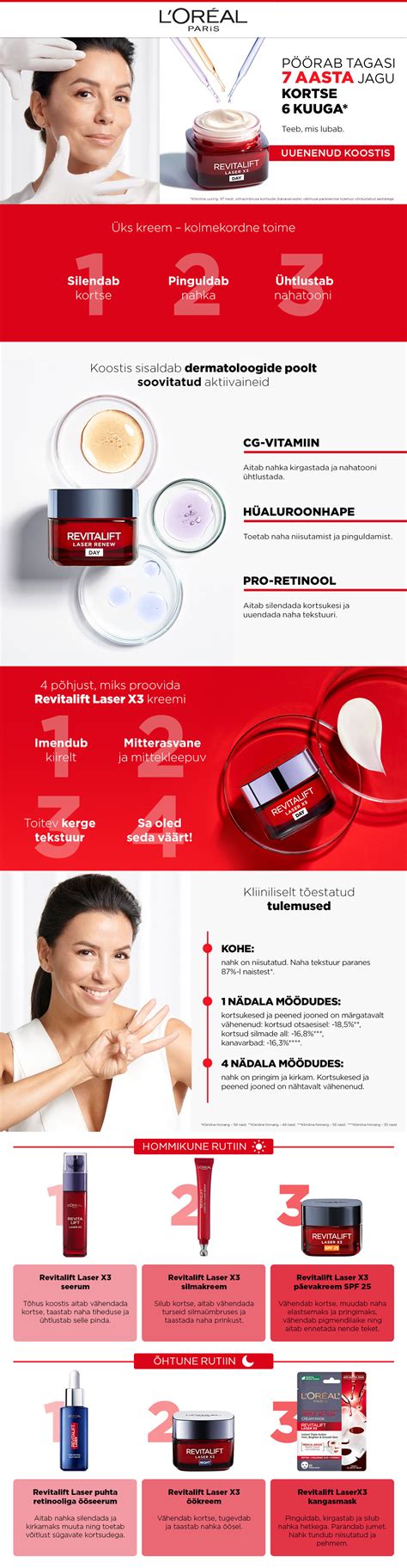 L’oreal Revitalift Laser