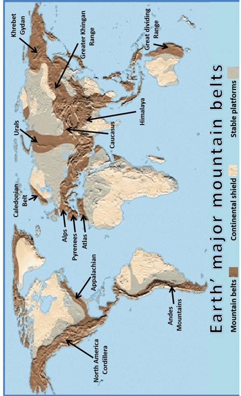 23 Mountain Belts Show Evidence Of Enormous Compressional Forces That