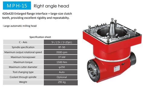 Large Automatic Milling Head Mechanical Milling Head Maintech Precision