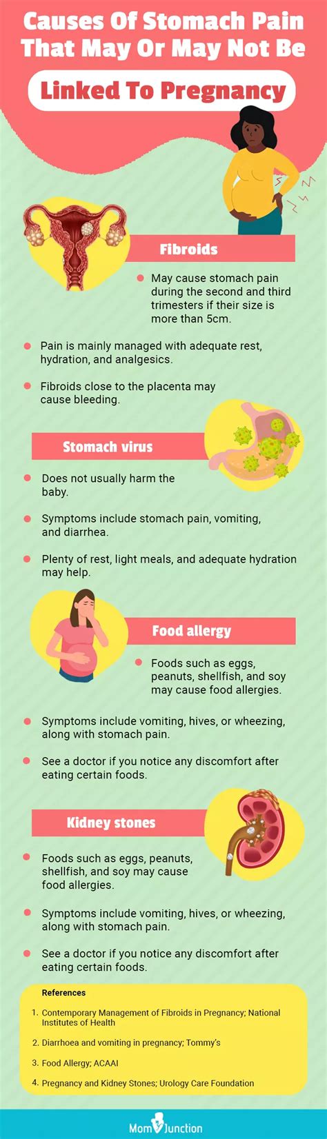 Stomach Pain During Pregnancy Causes And How To Ease It