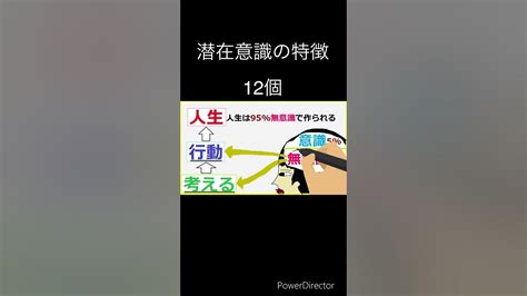 【潜在意識の特徴】潜在意識を書き換えたい人へ※スピリチュアル Youtube