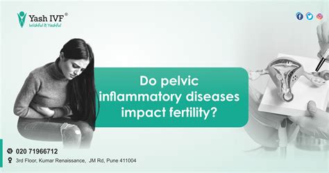 Do Pelvic Inflammatory Diseases Impact Fertility Yash Ivf