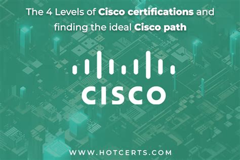 Cisco Certification Explain The 4 Levels Of Certifications And Finding