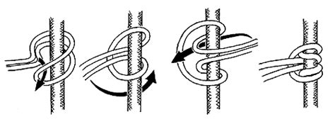 Prusik knot