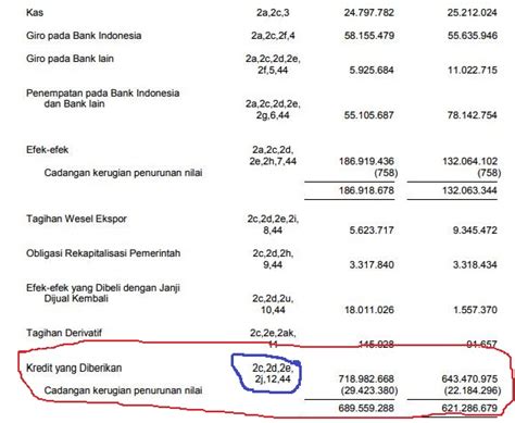 Rumus Rasio Keuangan Lengkap Delinewstv