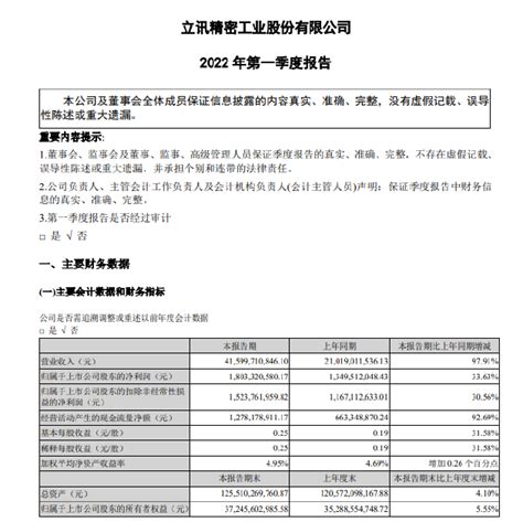 立讯精密：第一季度营收416亿元，同比增长9791手机新浪网