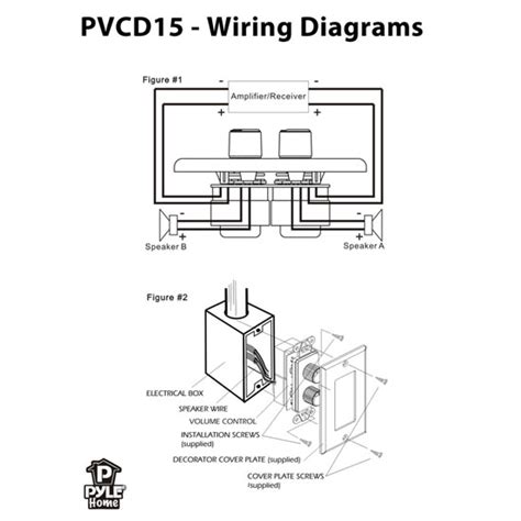 New Pyle Pvcd15 In Wall Two Speaker Dual Knob Independent Volume Control W Plate Ebay