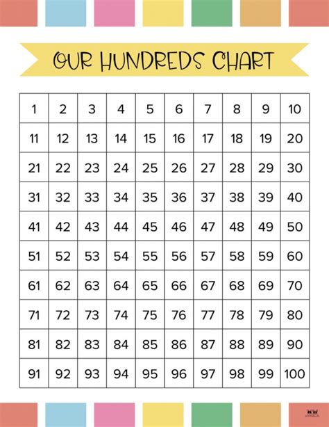 Free Printable 100 Chart - FREE Printable HQ