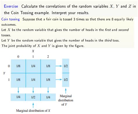 Solved Exercise Calculate The Correlations Of The Random