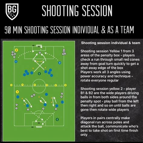 Shooting Session Bill Gill Football Coaching