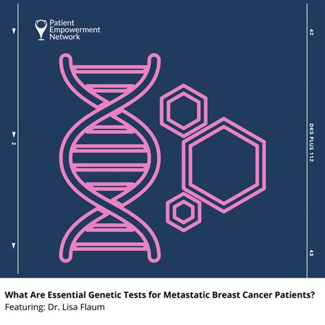 What Are Essential Genetic Tests For Metastatic Breast Cancer Patients Patient Empowerment